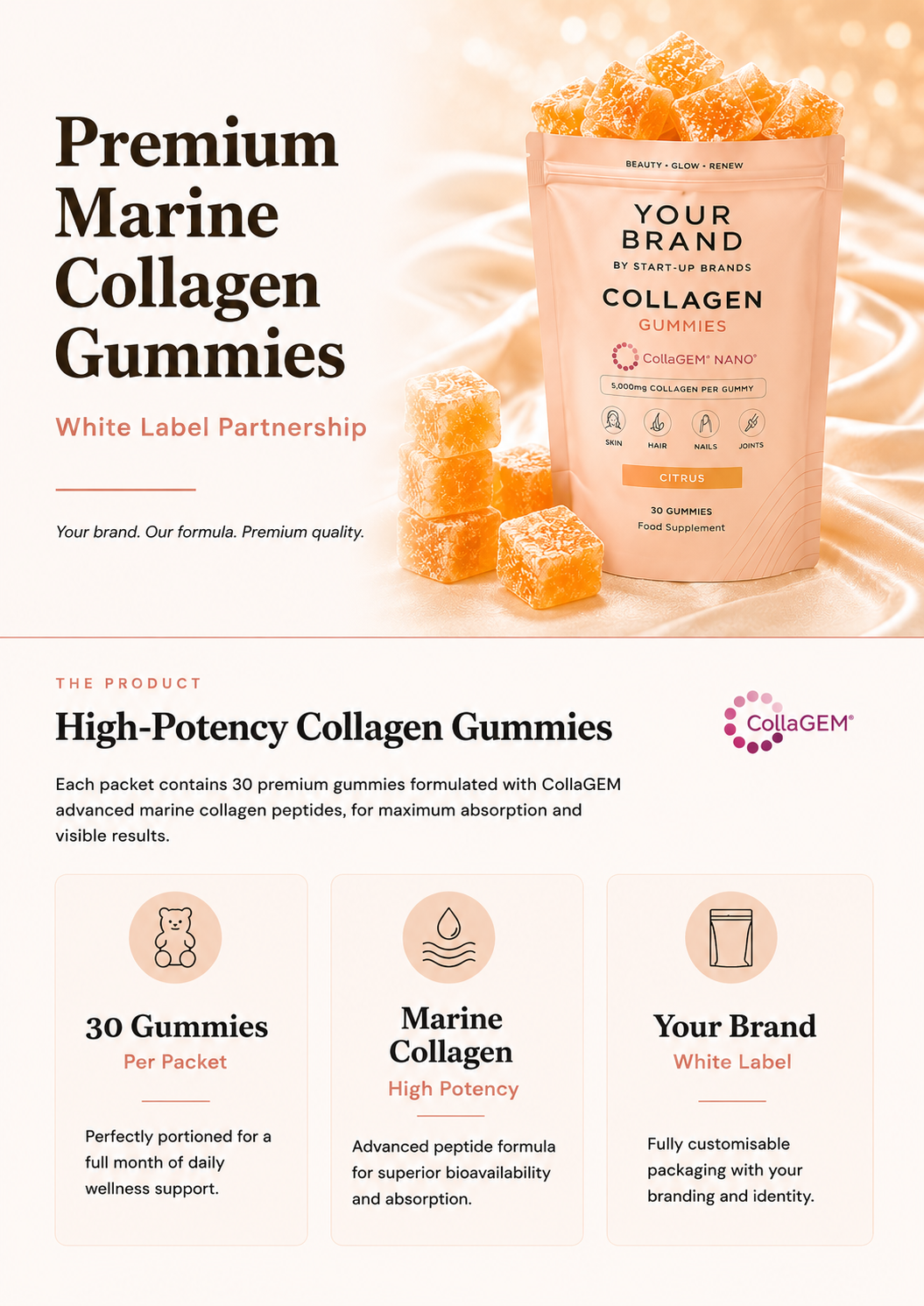 Marine Collagen Gummies - Your own Brand
