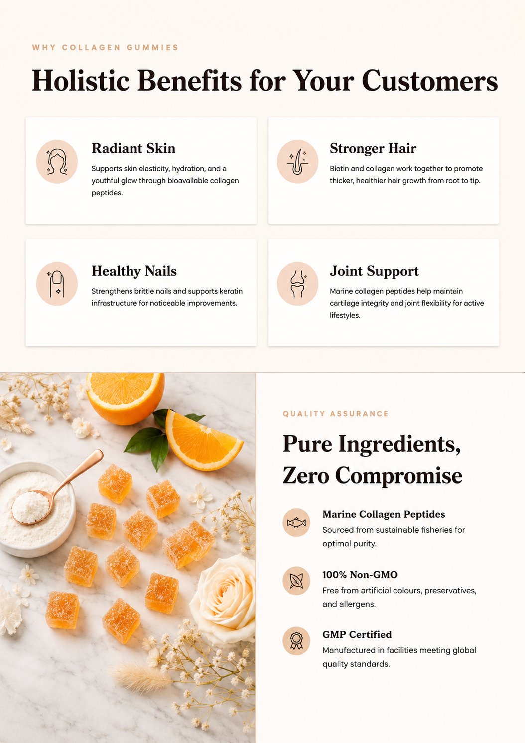 Marine Collagen Gummies - Your own Brand